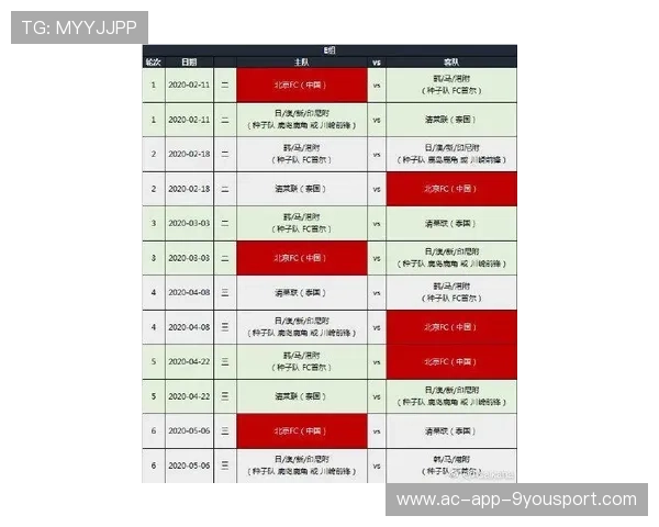 中超俱乐部统计“由守转攻用时”作为关键指数 中超俱乐部统计“由守转攻用时”作为关键指数
